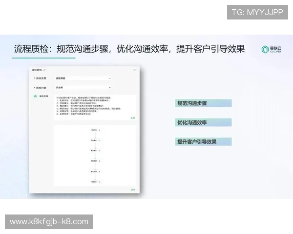 凯发线上开户多久能完成全部审核流程确保快速入驻的实用建议