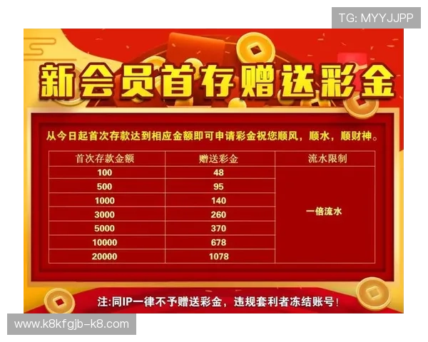 在凯发ag旗舰店官网找到最优惠的存款优惠和丰富的彩金活动，提升您的游戏体验